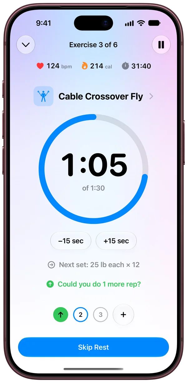 FITTR on iPhone during a rest: exercise 3 of 6, Cable Crossover Fly, at 124 bpm, 214 calories and 31:40. The rest timer reads 1:05 of 1:30, the next set is 25 lb each × 12, and the trainer asks, “Could you do 1 more rep?”